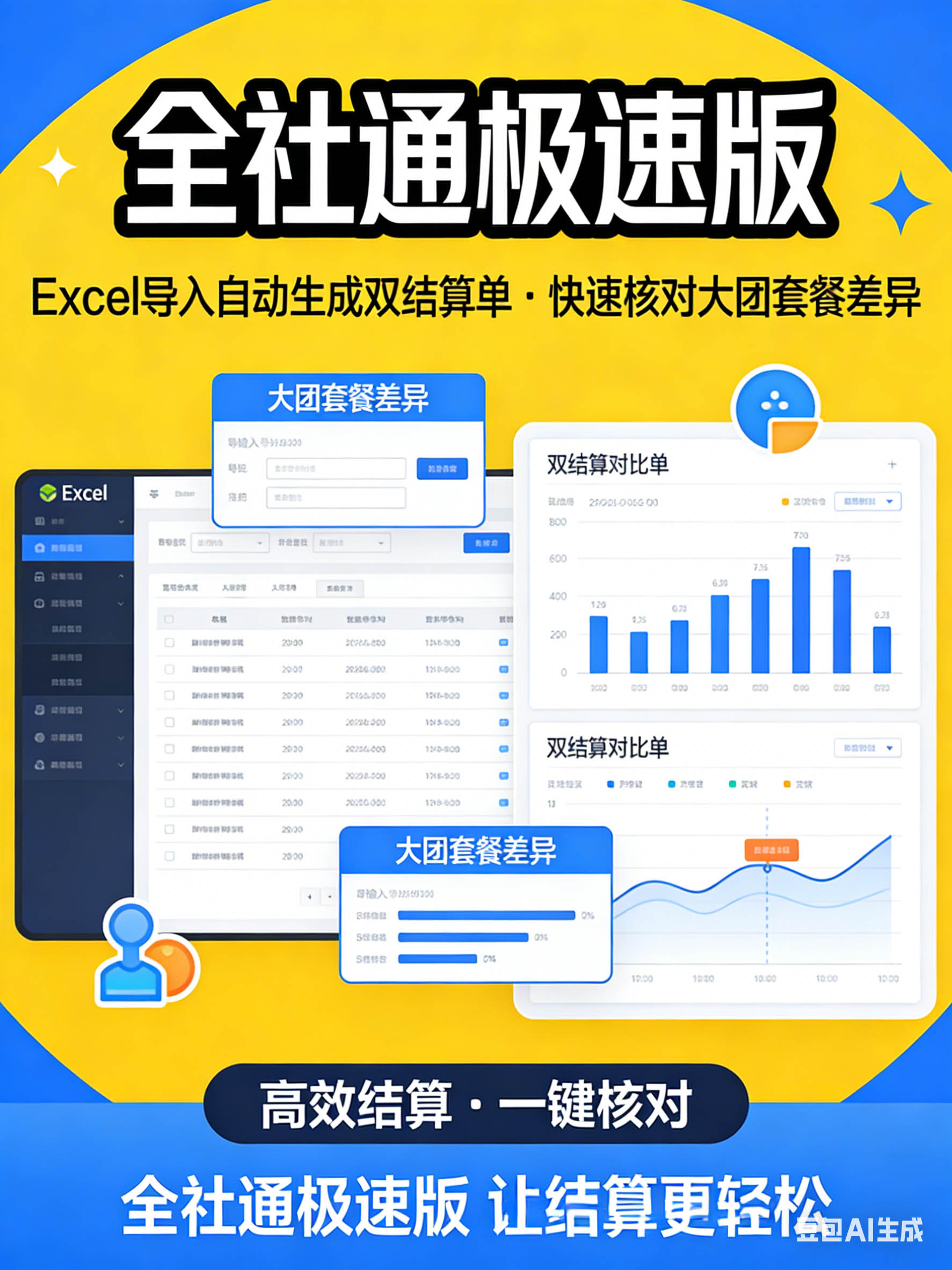 全社通旅游系统-全社通极速版 旺季收客，结算从此“0”烦恼